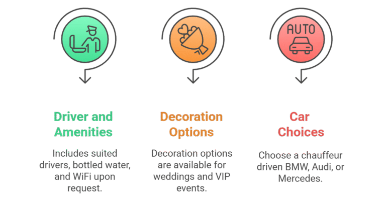 visual selection (5)